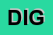 Logo di DIGITEL