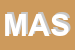Logo di MUSSA ANGELO SECONDO