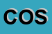 Logo di COSSETA SRL