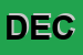 Logo di DECIBEL