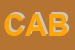 Logo di CABRIO