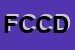 Logo di FLLI CUCE-DI CUCE-DOMENICO e C SNC