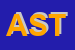 Logo di ASTIGOMME (SNC)