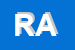 Logo di RIZZOLO ALBANO