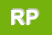 Logo di ROBERT PETTIT SRL