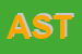 Logo di ASTIRSEC