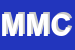 Logo di MOLINO MARIO e C SNC