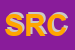 Logo di SORBA REMO e C SNC