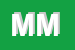 Logo di MP MONDINO (SRL)