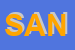 Logo di SANITERM SAS