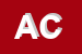 Logo di ASTI CERAMICHE