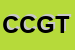 Logo di CGT -COMPAGNIA GESTIONI TURISTICHE SRL