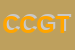 Logo di CGT - COMPAGNIA GESTIONI TURISTICHE (SRL)