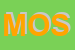 Logo di MOZZONE ORESTE SNC