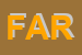 Logo di FARINA