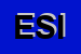 Logo di EUROCASA SERVIZI IMMOBILIARI