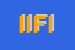 Logo di IFIM INIZIATIVE FINANZIARIE IMMOBILIARI SRL