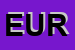 Logo di EUROPCAR