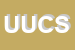 Logo di UNIONCOOP UNIONE COOPERATIVE SERVIZI DI ASSISTENZA SOCCOOP
