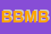 Logo di BMB BUSINESS e MARKETING DI BIANCO FABIO E BERTAZZOLI EMANUELE SNC SIGLABILE