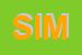 Logo di SIMONTEX -SNC