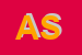Logo di ABBACO SAS