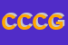 Logo di COGART CNA COOPERATIVA DI GARANZIA S C A R L