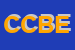 Logo di CENTRO COPIE DI BOSCOLO ELEONORA
