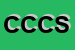 Logo di CCS CONSORZIO COOPERATIVE SERVIZI SOC COOP