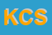 Logo di KOSMOS CONSULTING SRL