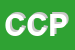 Logo di COOP CASA PIEMONTE (SOCCOOPRL)