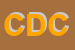 Logo di CDC (SPA)