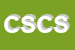 Logo di CENTROASSISTENZA SOC COOP SOCIALE