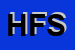 Logo di HASTAFISIO FISIOKINESITERAPIA SRL