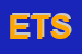 Logo di ETSI