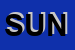 Logo di SUNIA