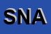 Logo di SNAMI