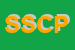 Logo di SOCIETA-SERVIZI CGIL PIEMONTE SUD SRL