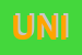 Logo di UNITALSI