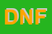 Logo di DE NUCCI FRANCESCA
