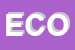 Logo di ECOSEC (SAS)