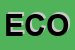 Logo di ECOSEC SAS