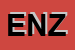 Logo di ENZO