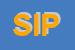 Logo di SIPAC (SRL)