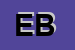 Logo di EDIL BCP (SNC)