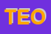 Logo di TEO