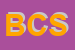 Logo di BRUSCOLI E C SAS