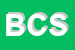 Logo di BRUSCOLI E C SAS