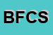 Logo di BERTA FRANCO e C SNC
