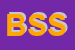 Logo di BCR SOLAISYSTEM SNC